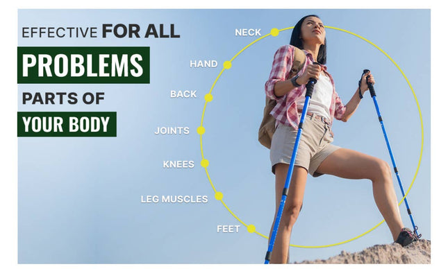 Cannanumb Roll On Pain Relief