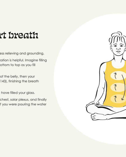 Little Book of Yoga by Christine Burke