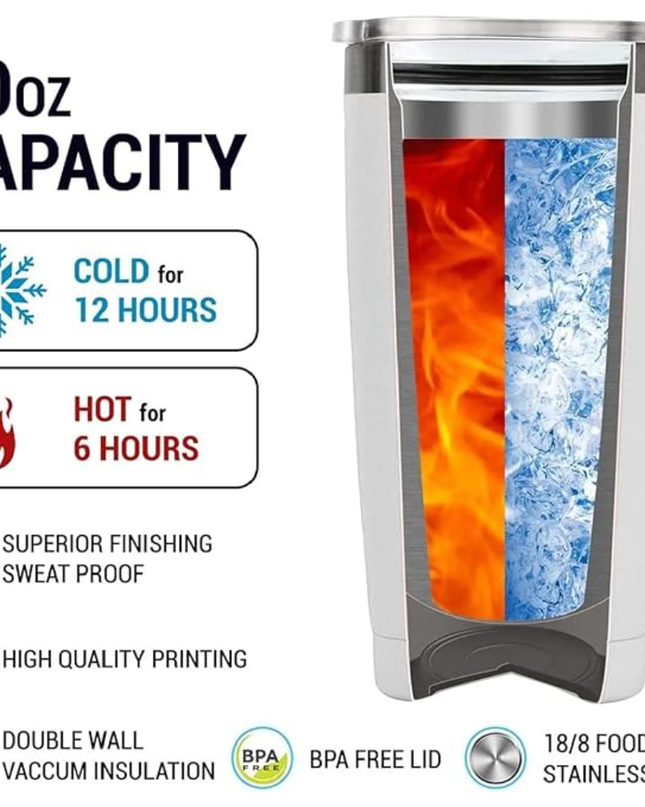 Pickleball King 20oz Tumbler