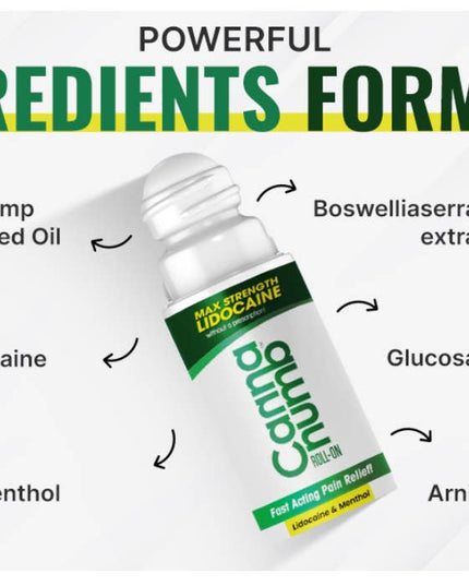 Cannanumb Roll On Pain Relief