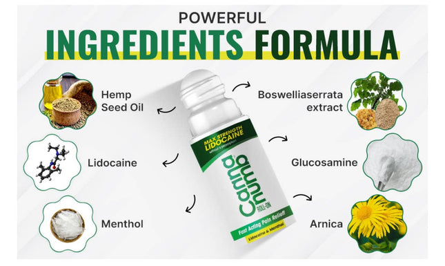 Cannanumb Roll On Pain Relief